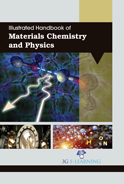 Illustrated Handbook of Materials Chemistry and Physics